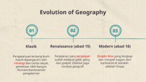 Perbedaan Perkembangan Geografi Klasik dan Modern