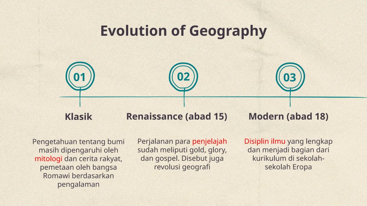 Perbedaan Perkembangan Geografi Klasik dan Modern