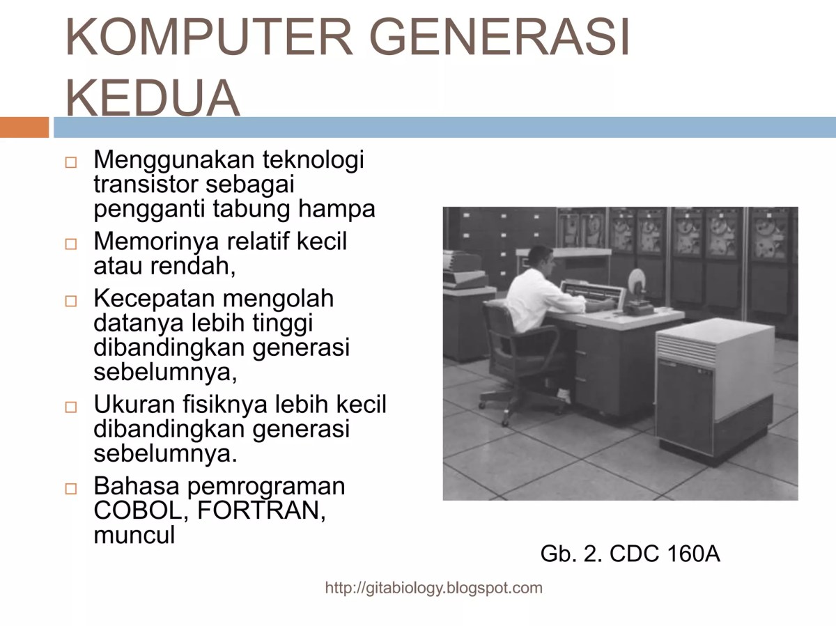 Sejarah Perkembangan Komputer