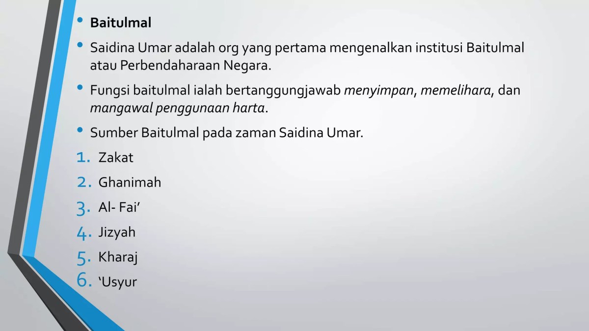 Saidina Umar Dikenal Sebagai