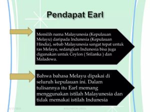 Asal Usul Nama Negara Indonesia