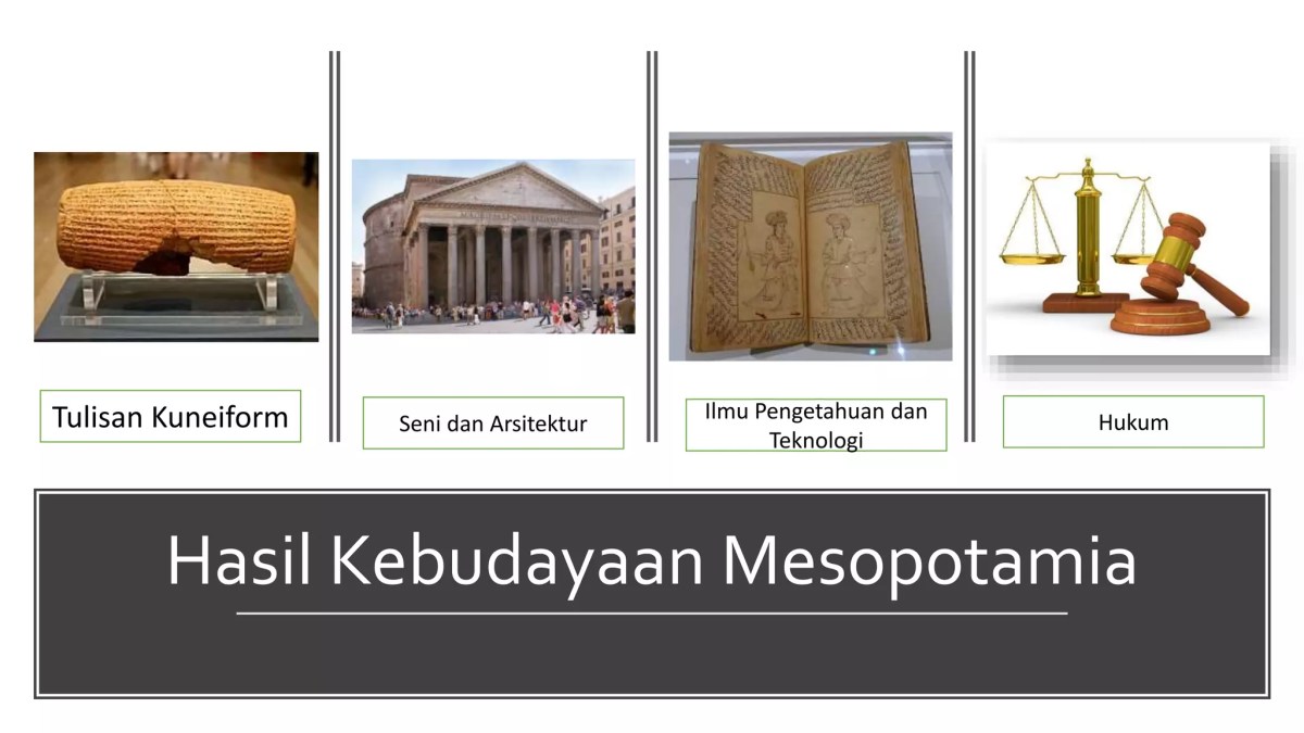 Kehidupan Lingkungan pada Peradaban Tiongkok Awal Asia