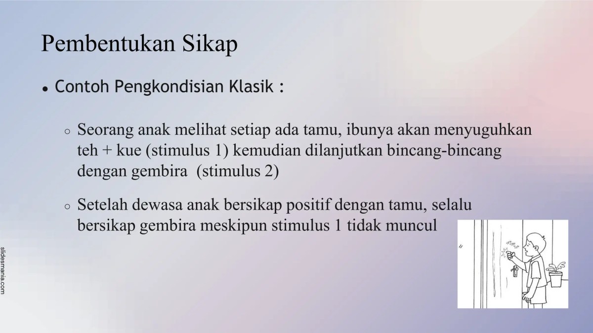 Sikap Terbuka Terhadap Perubahan Sosial