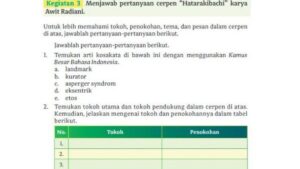 Strong: Arti Kosa Kata