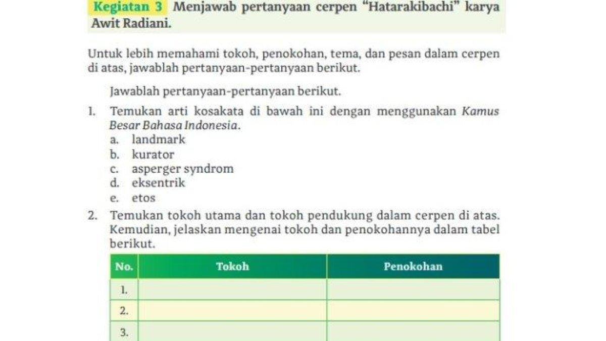 Strong: Arti Kosa Kata