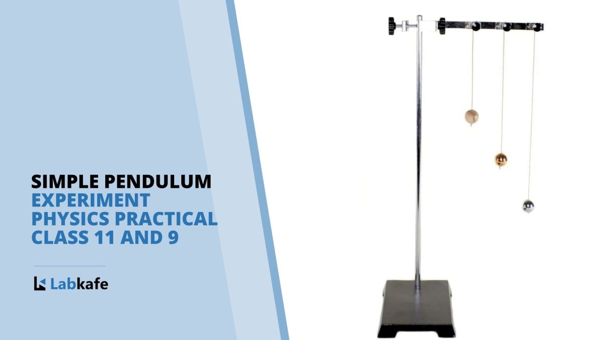 Calculate Length of Simple Pendulum with 3‑second Period (g=9.8)