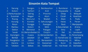 Sinonim Kata Manunggal