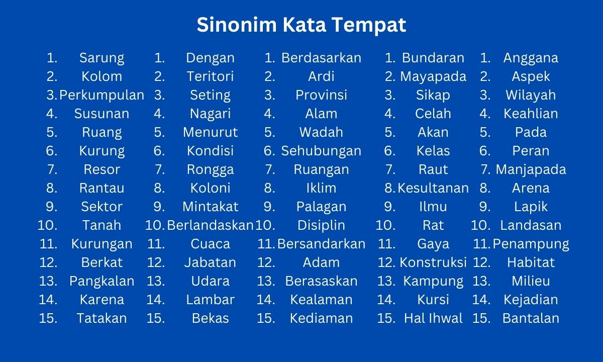 Sinonim Kata Manunggal