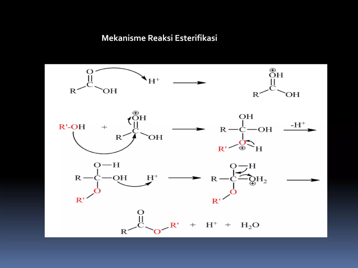 Cara Mensintesis Asetaldehida dari Etanol