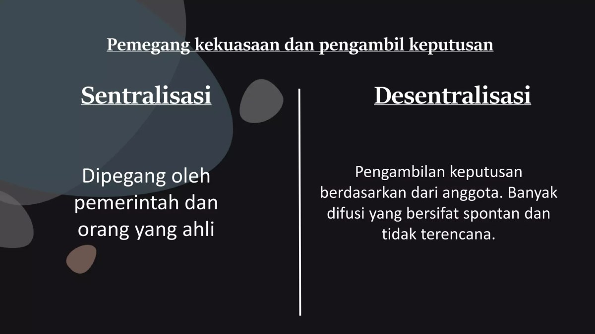 Pengertian Sentralisasi, Desentralisasi, dan Dekonsentrasi