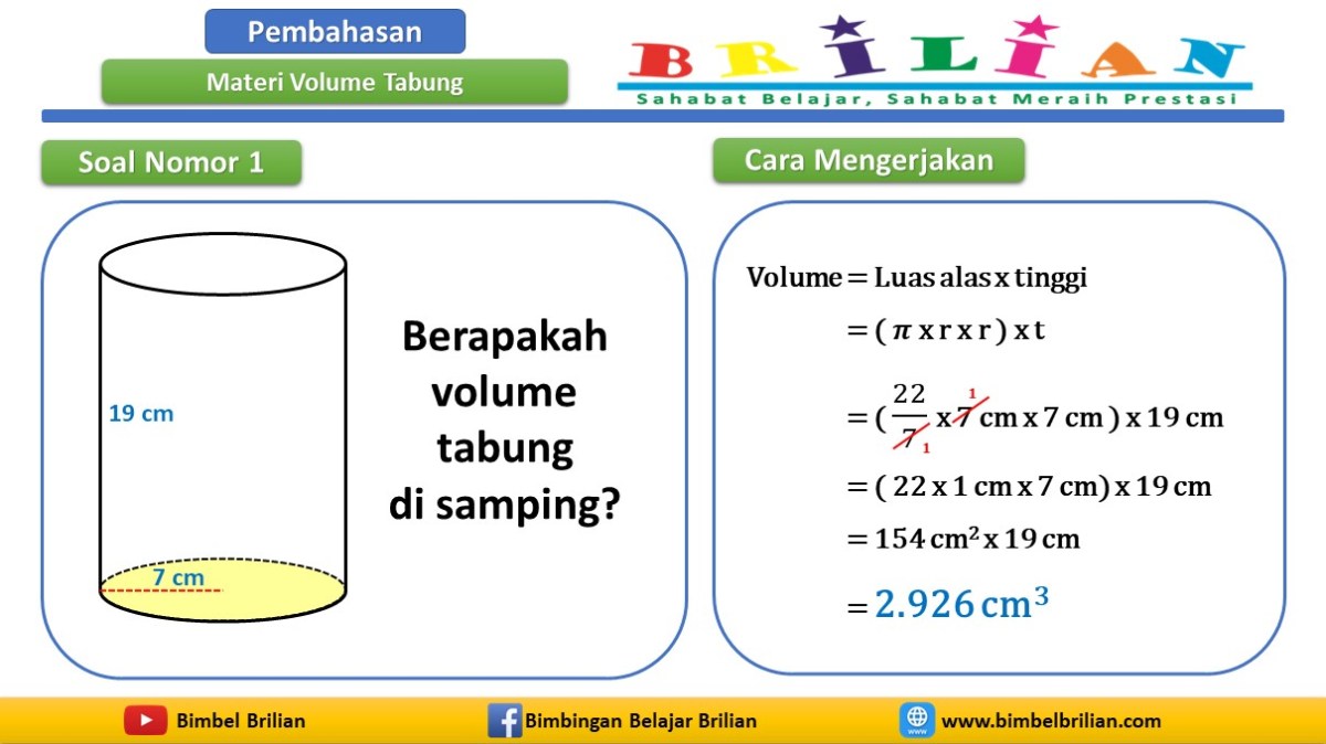 Menghitung Volume Air Tumpah dari Berat 40 gram dengan Densitas 4 g/cm³