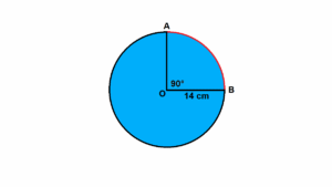 Panjang busur lingkaran radius 49 cm sudut pusat 90°