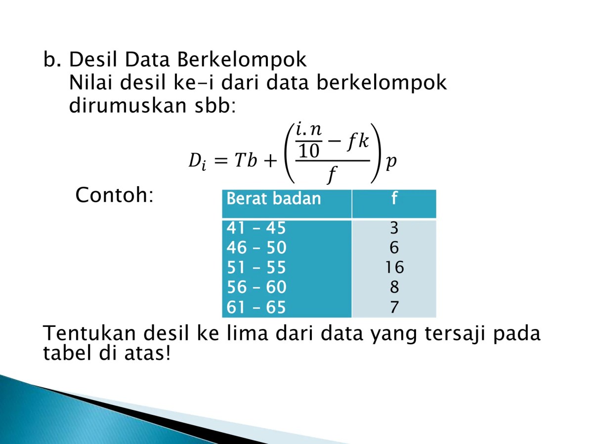 Perbedaan Data Tunggal dan Data Kelompok dalam Statistika