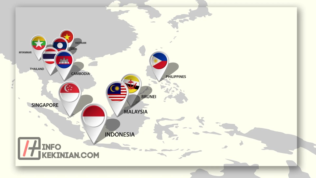 Potensi Kerjasama Ekonomi Myanmar–Kamboja di Bidang Pariwisata