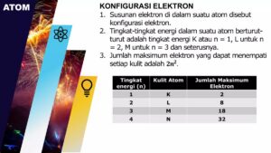 Jumlah elektron maksimum yang dapat menempati tingkat energi ketiga