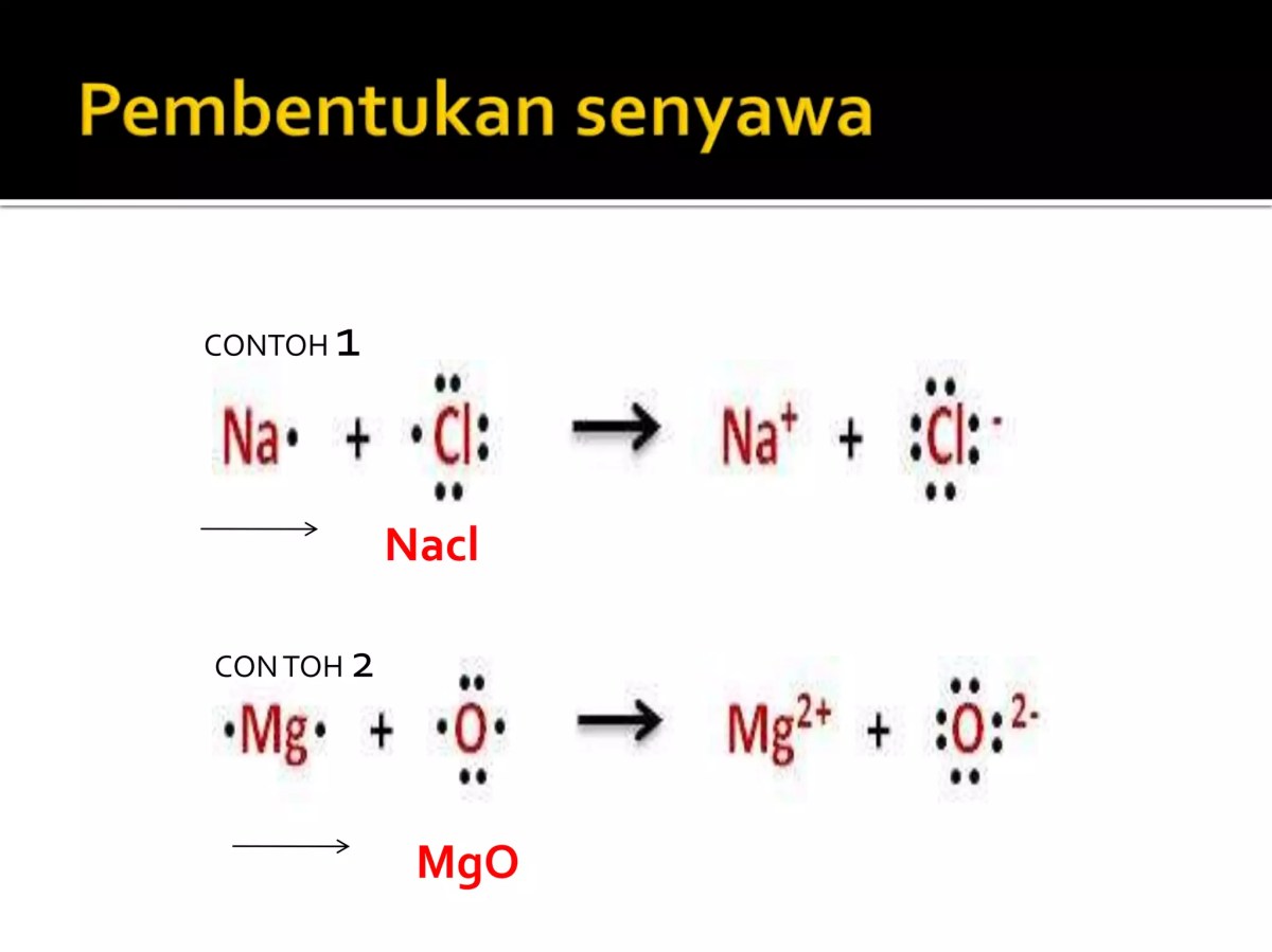 Struktur Lewis SiCl₂ dan H₃PO₄
