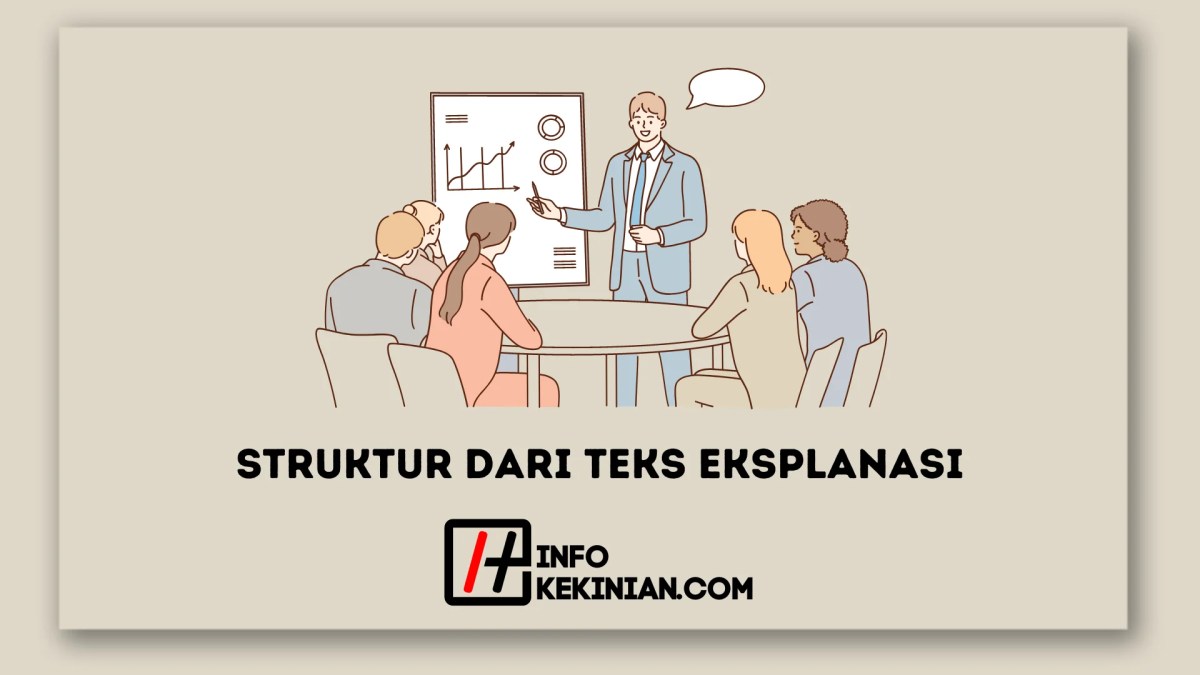Analisis Struktur Teks Eksplanasi Pengangguran