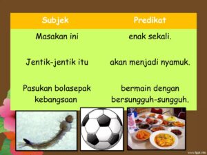 Identifikasi Klausa dengan Subjek dan Predikat