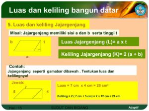 Keliling Jajargenjang ABCD serta Sudut Jarum Jam 05:20 dan 08:40