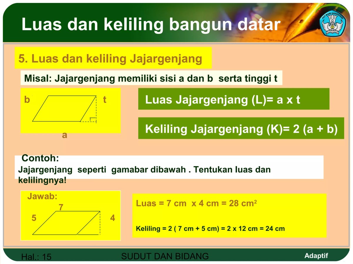 Keliling Jajargenjang ABCD serta Sudut Jarum Jam 05:20 dan 08:40