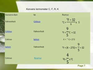 Menentukan suhu zat cair dari dua termometer dan Kelvin