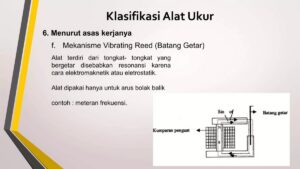 Faktor-faktor yang Mempengaruhi Hasil Pengukuran Besaran Listrik