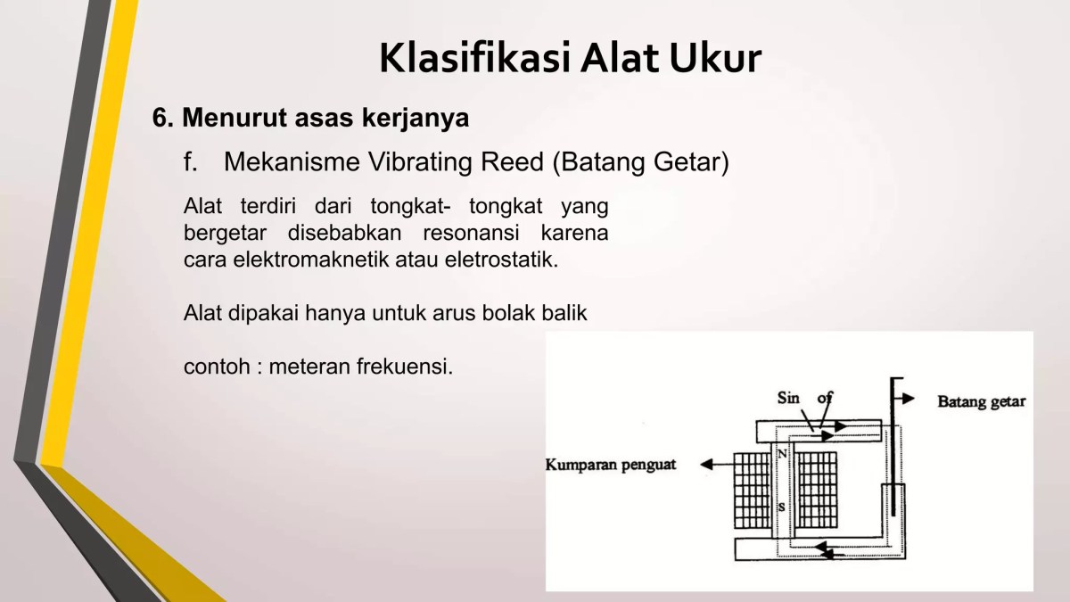 Faktor-faktor yang Mempengaruhi Hasil Pengukuran Besaran Listrik