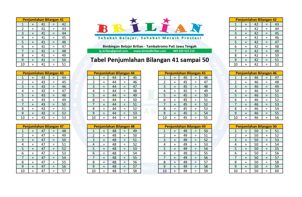 Daftar Angka 43 5 9 42 6 11 41 7 13