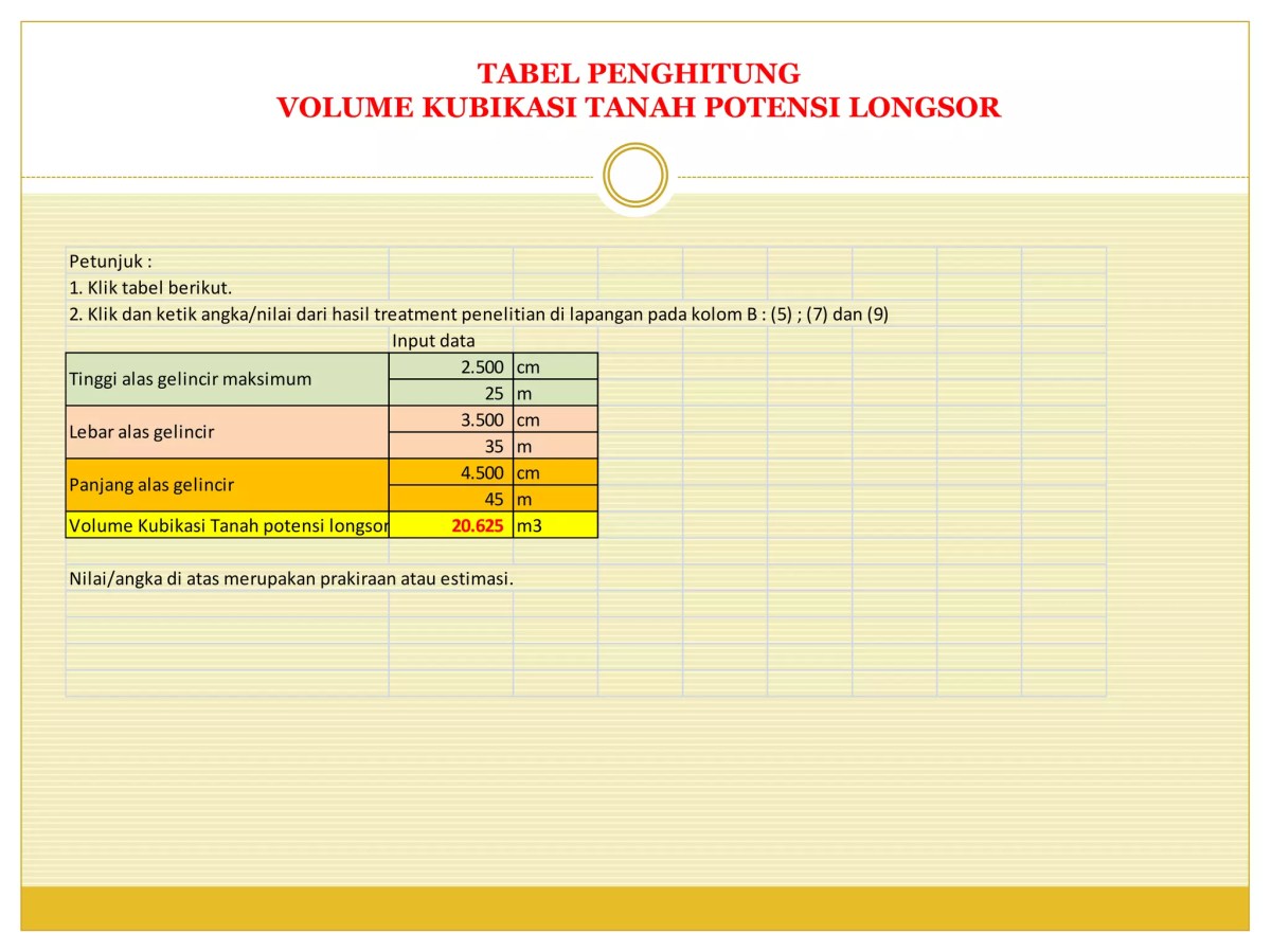 Hitung Volume Batu yang Menggeser 5 N Air (cm³)