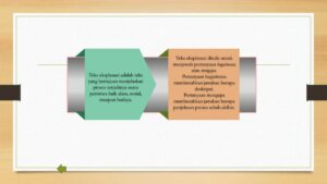 Hubungan Rancangan Promosi dengan Teks Eksplanasi