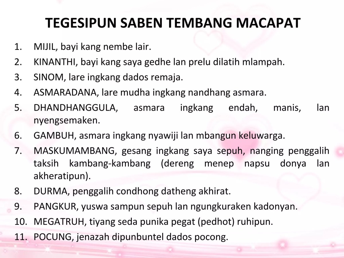 Pangkur: Mijil Termasuk Tembang