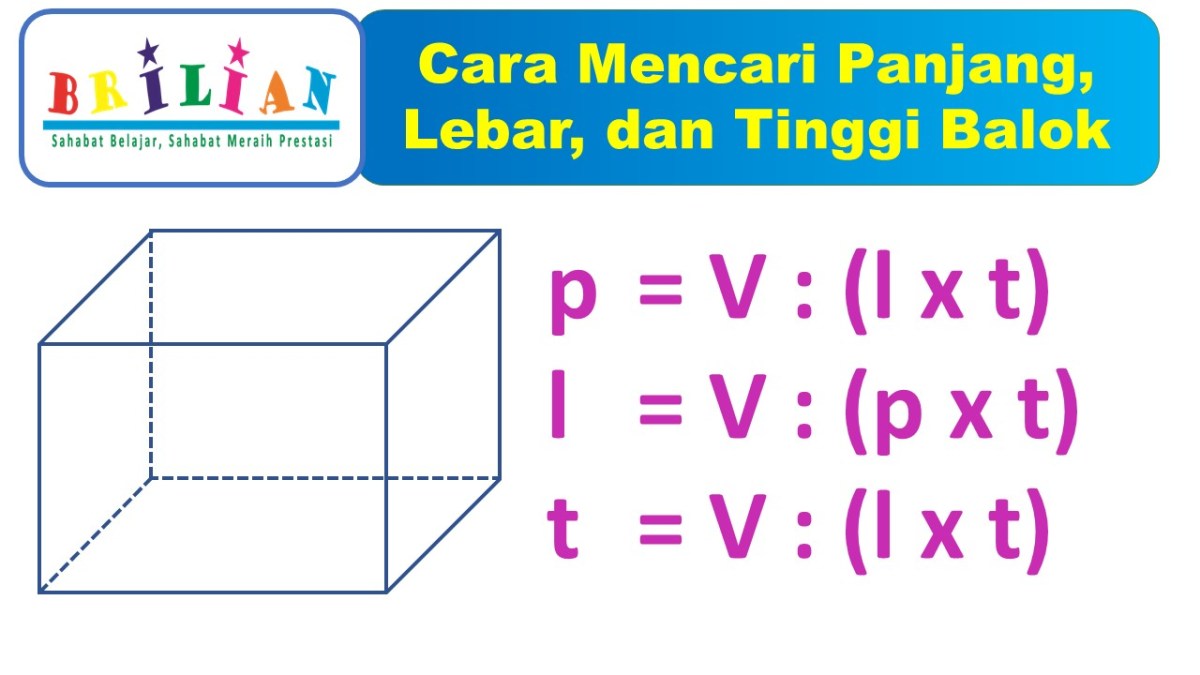 Luas Permukaan Balok: Panjang 15 cm, Tinggi 10 cm, Diagonal 17 cm