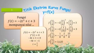 Titik ekstrem fungsi kuadrat F(x)=8-2x‑x²