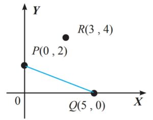Hitung r‑q pada Persamaan Garis mx+n melalui Titik (p,q) dan (p+1,r)