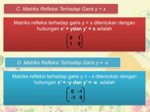 Refleksi L=(-y-1)²+(-x+3)²=4 pada titik asal