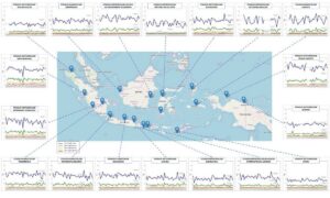 Rata-rata Curah Hujan Tahunan di Indonesia