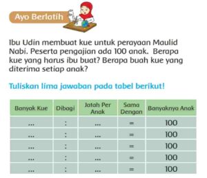 Hitung Kue Keju Anne dari Total 49 Kue