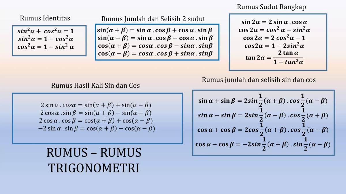 Hitung Sin, Cos, Tan pada Sudut Tertentu dan Sin, Cos A