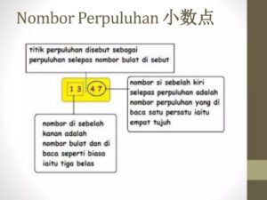 Butuh bantuan mengerti nomor C dan D