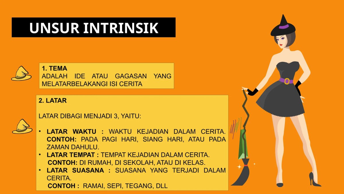 Istilah Gagasan Dasar dalam Pengembangan Cerita