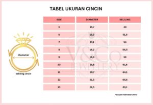 Quiz Kelas 5: 50 Murid, Perbandingan Laki‑laki : Perempuan 3 : 5, Hitung Jumlah