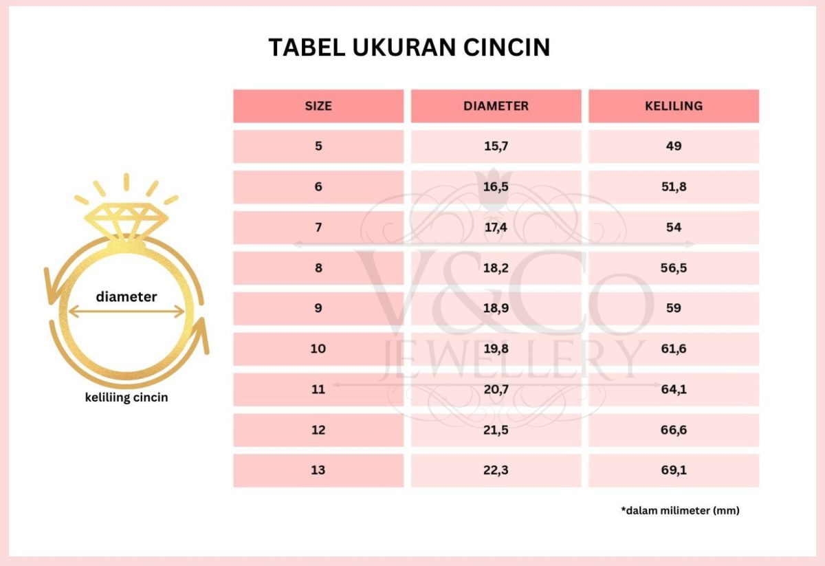 Quiz Kelas 5: 50 Murid, Perbandingan Laki‑laki : Perempuan 3 : 5, Hitung Jumlah