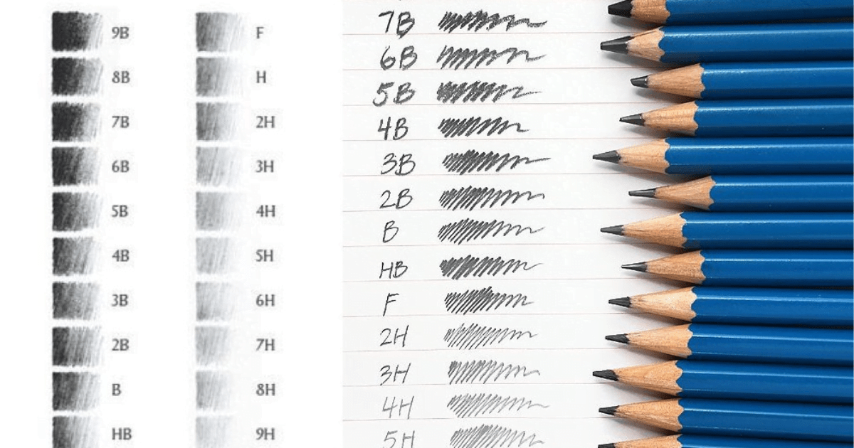 Cara Mengatasi Tulisan Pensil yang Hanya Coretan