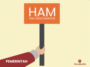 Lembaga Keadilan untuk Menegakkan HAM yang Dibentuk Solon