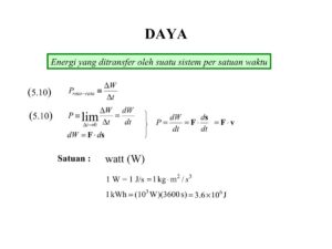 Dimensi Satuan Kerja, Usaha, dan Energi
