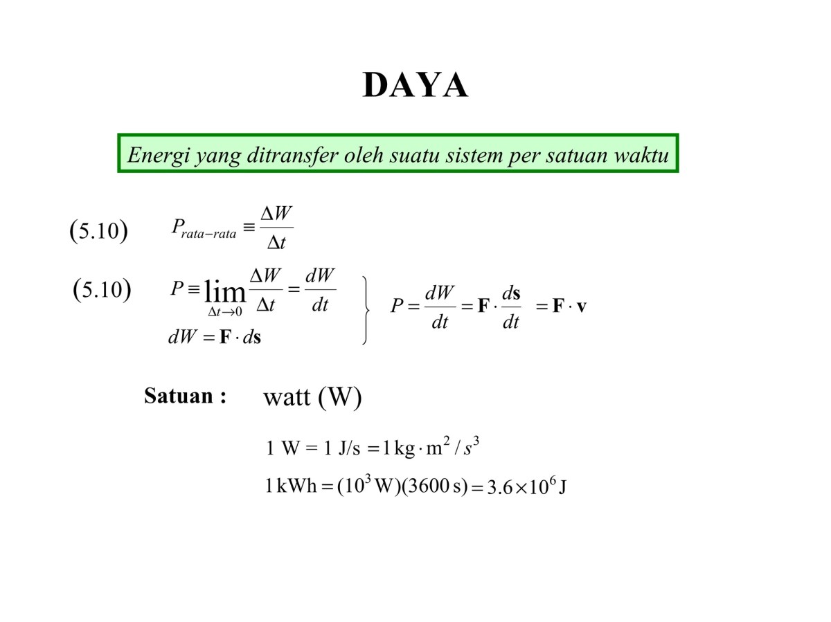 Dimensi Satuan Kerja, Usaha, dan Energi