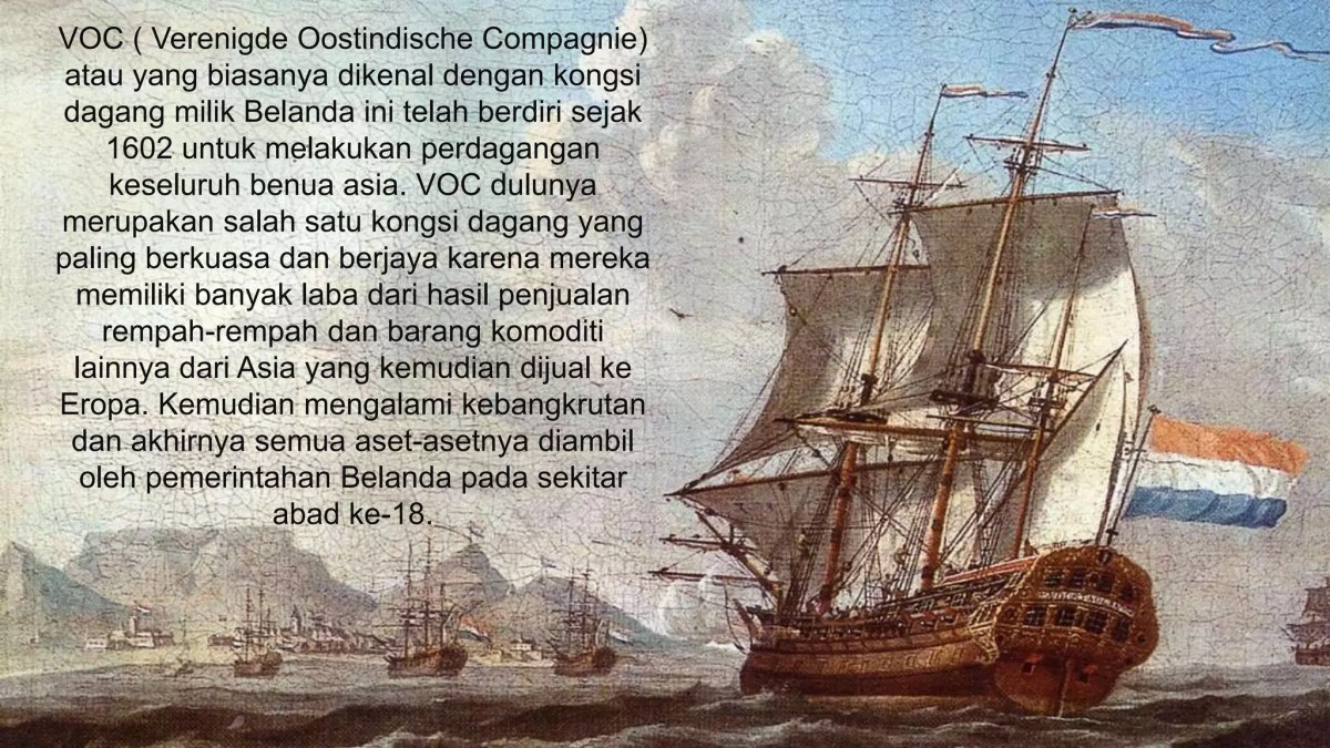 Nama Kongsi Dagang Belanda