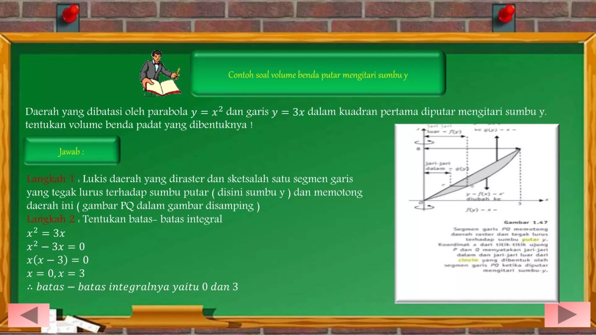 Volume Benda Putar Daerah D di Kuadran I