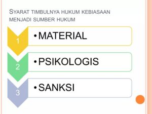 Jelaskan maksud hukum formal