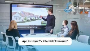Bentuk Layar TV